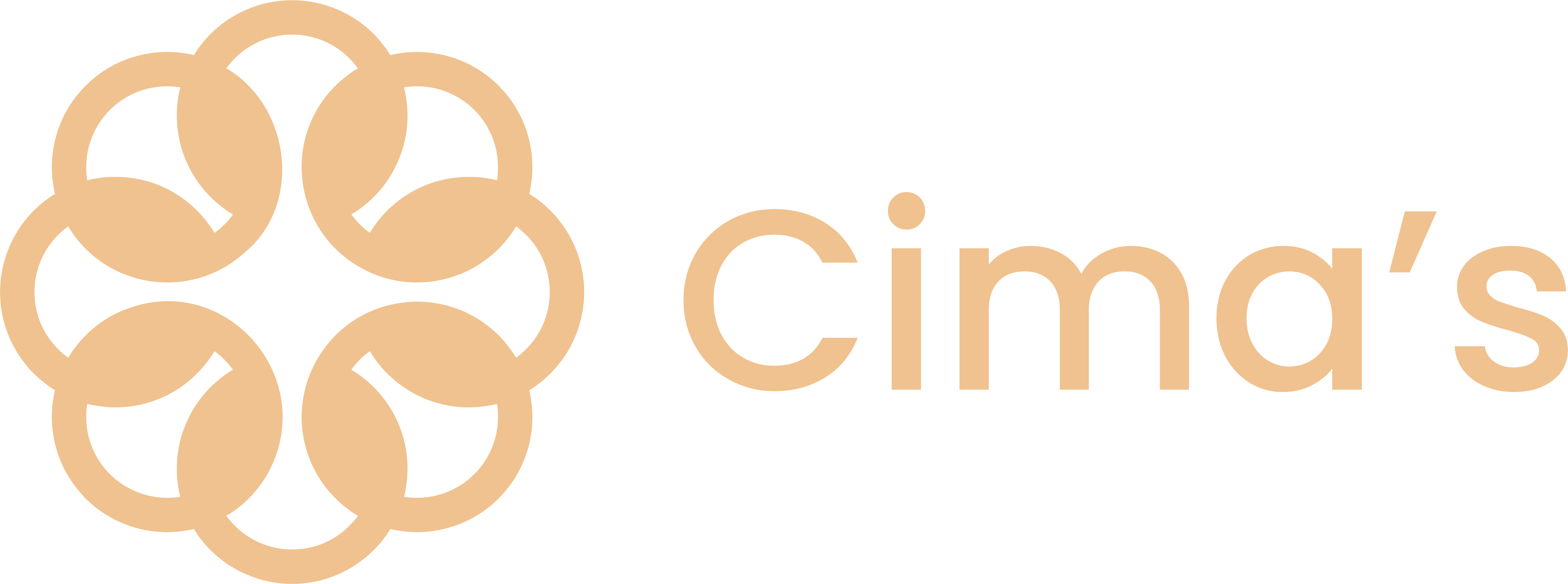 Cima's Estética